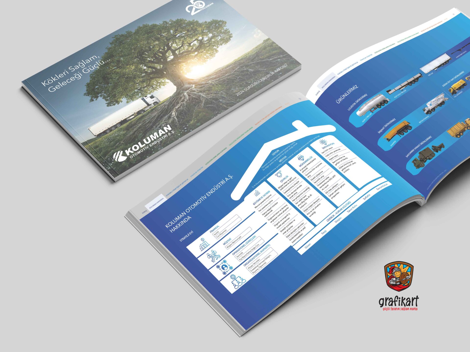 Koluman Sürdürülebilirlik Katalog